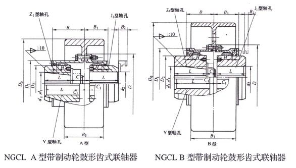 NGCL型带动轮鼓形齿式联轴器