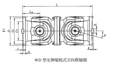 WD型无伸缩短式万向联轴器
